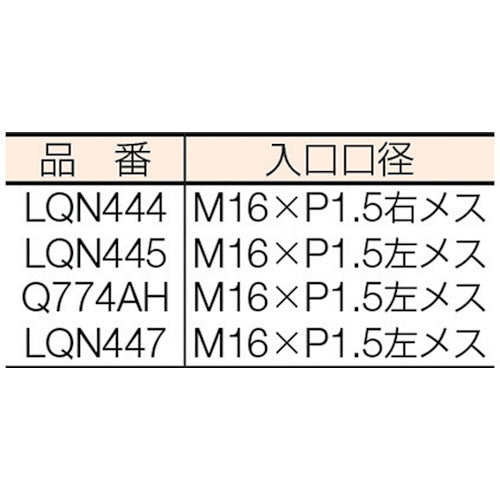 日酸ＴＡＮＡＫＡ　ＮｅｗＳｔｏｐ−Ａ　ＦＡ−２１０Ａ　LQN445　1 個