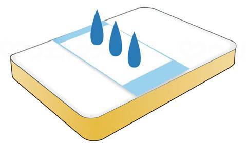 幸和製作所テイコブ 使い捨て防水シーツ（6枚入）