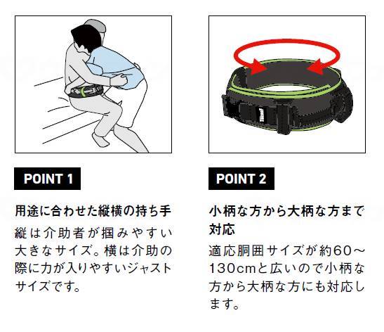Kowa Seisakusho Teicob Transfer Assistance Belt Green