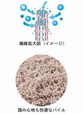 Ag+ Comfortable Bath Mat 60×90cm / MR-148-140-4 Brown 1 piece