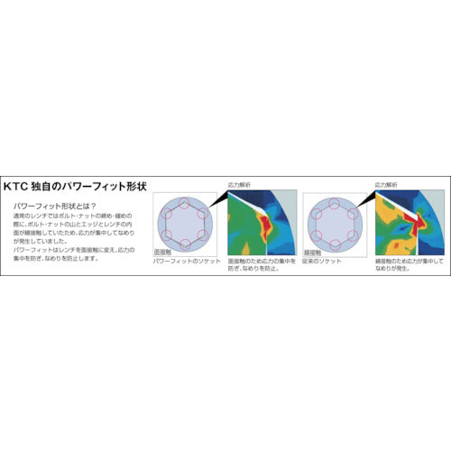 ＫＴＣ　９．５ｓｑ．ソケット（六角）　対辺寸法７ｍｍ　差込角９．５ｍｍ　全長２２ｍｍ　B3-07　1 個