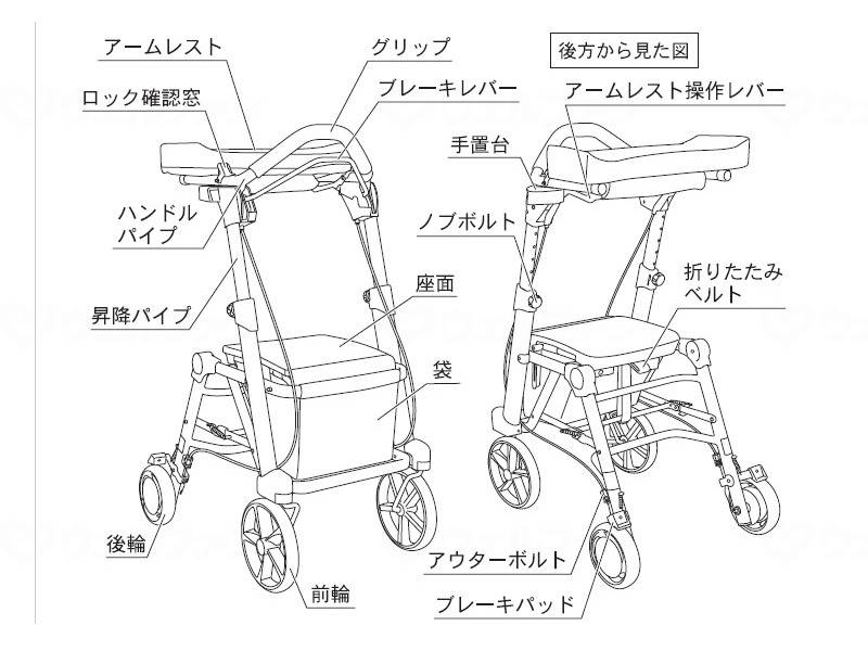 유키와 제작소 팔뚝 지지 보행차 시트레아R