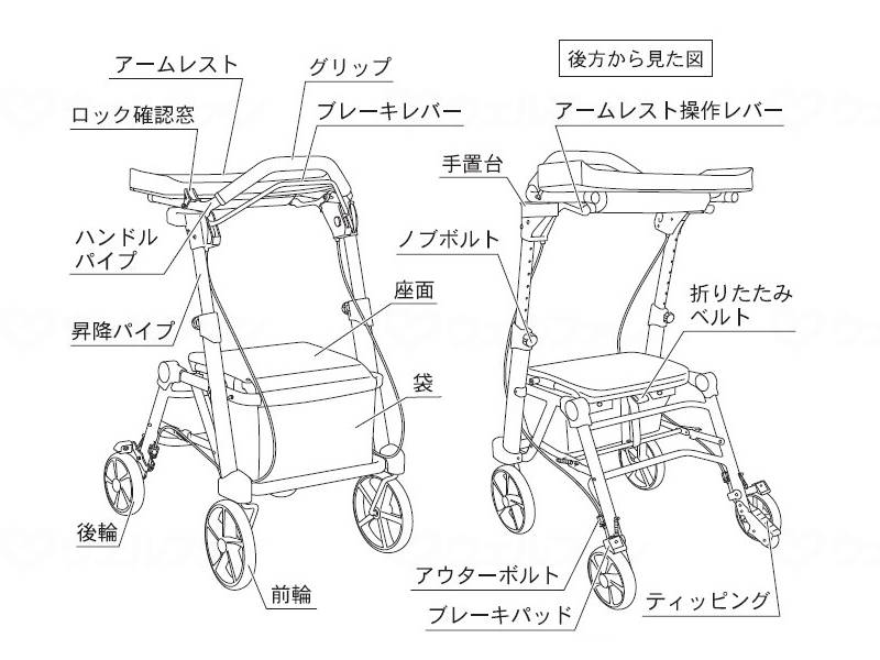 幸和製作所前腕支持歩行車　ｼﾄﾚｱﾜｲﾄﾞ ｸﾞﾚｰ