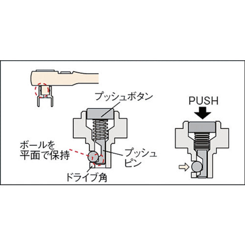 KTC 9.5 sq. Long Ratchet Handle, 36 teeth, 9.5 mm socket, 275 mm overall length, BR3L, 1 pc