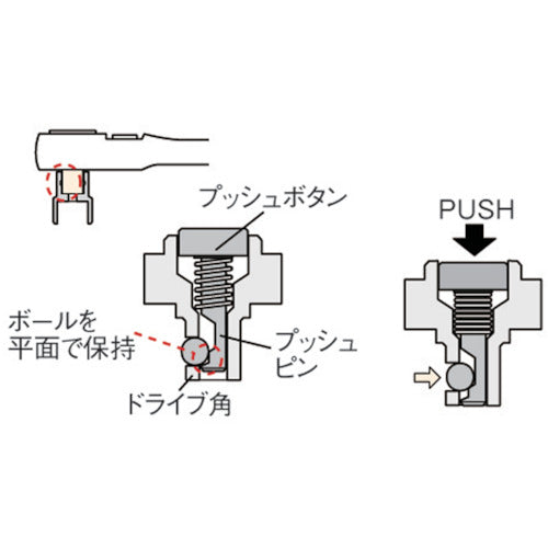 KTC 9.5 sq. Flex Ratchet Handle, 36 teeth, 9.5 mm socket, 180 mm overall length, BR3F, 1 pc
