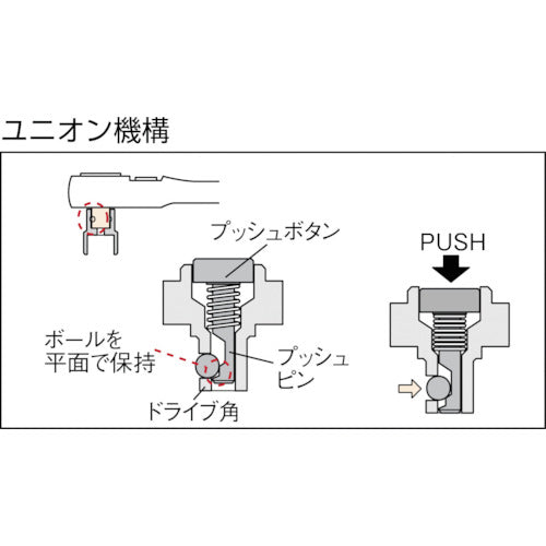 KTC 9.5 sq. Flex Long Ratchet Handle BR3FL 1 pc