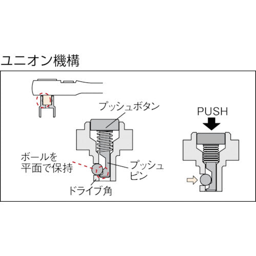KTC 9.5 sq. Compact Flex Short Ratchet Handle, 36 teeth, 9.5 mm socket, 80 mm overall length, BRC3FS, 1 pc