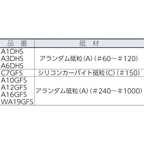 ＮＣＡ　ファブリックシート標準　１５０×２３０　WA19GFS　20 枚