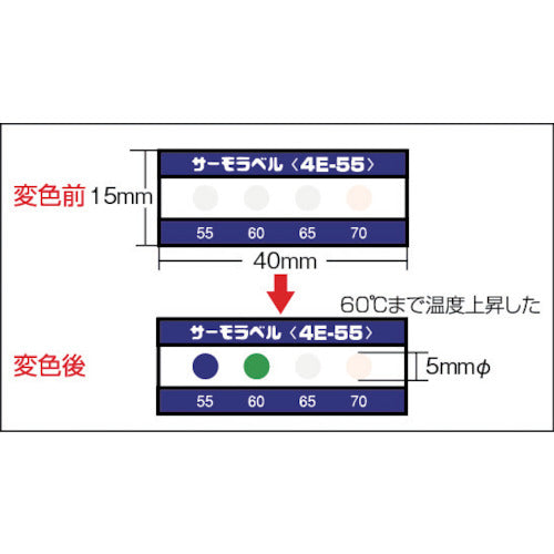 NOF Technology Co., Ltd. Thermo Label 4-point display Outdoor compatible type Irreversible 60 degrees 4E-60 1 CS