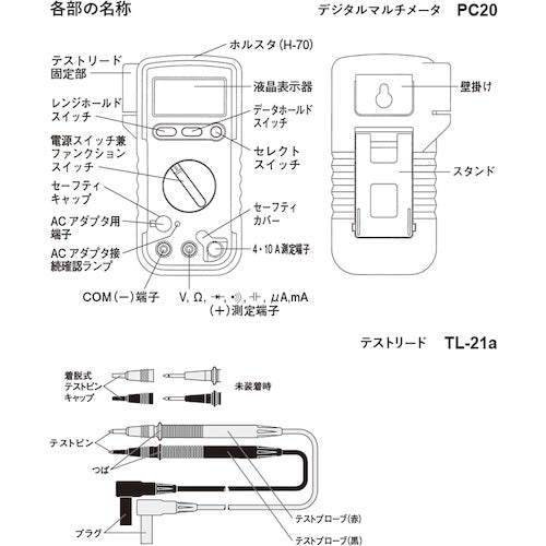 ＳＡＮＷＡ　デジタルマルチメータ　パソコン接続型　PC20　1 台