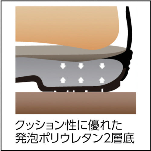 シモン　安全靴　短靴　７５１７黒　２６．０ｃｍ　7517-26.0　1 足