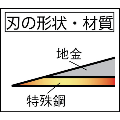 豊稔　萬作　片刃薄鎌　安来鋼付１９５ｍｍ　HT-0368　1 丁