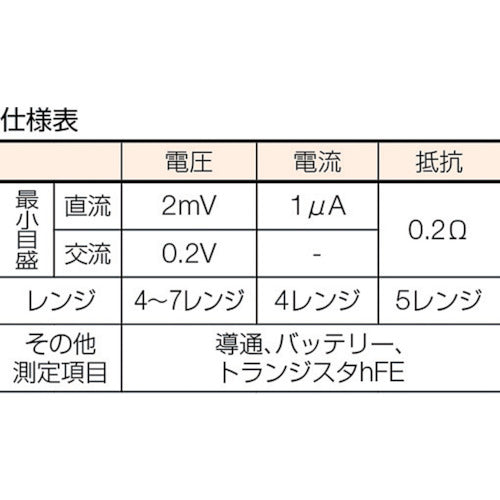 ＴＲＵＳＣＯ　アナログテスタ　ハードケース付　TCX-250N　1 台