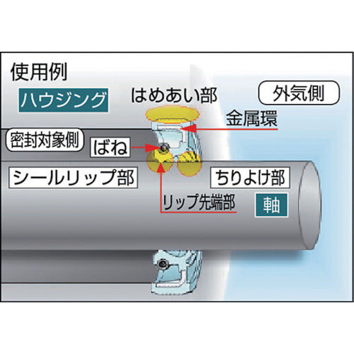 武蔵　オイルシール　軸径７５　外径１００ｍｍ　UE 75-100-13　1 個