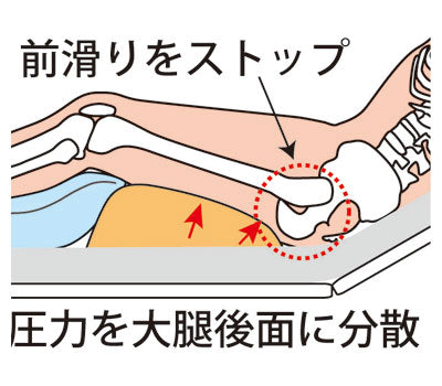 ナーセントメディカルスワロー / 25×50×10.5cm　1 個
