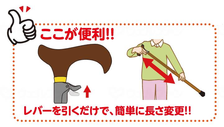 島製作所無段階伸縮ｽﾃｯｷ ｷﾞﾝｶﾞﾑﾁｪｯｸBK