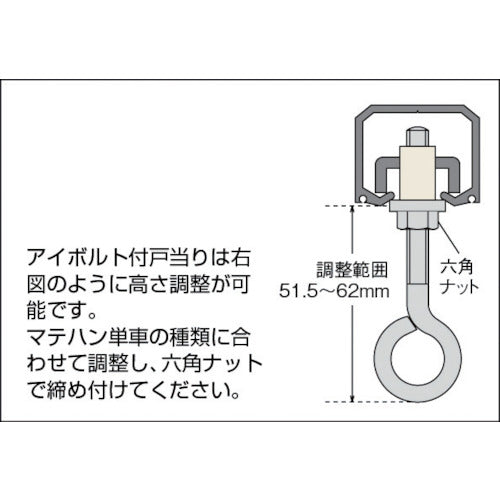 ＤＡＩＫＥＮ　マテハン　アイボルト付戸当り　MT-AST　1 組