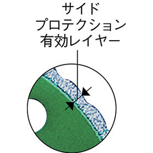 NORTON Diamond Cutter Cast Iron Ranger 125x2.2x22 221005-70001 1 piece