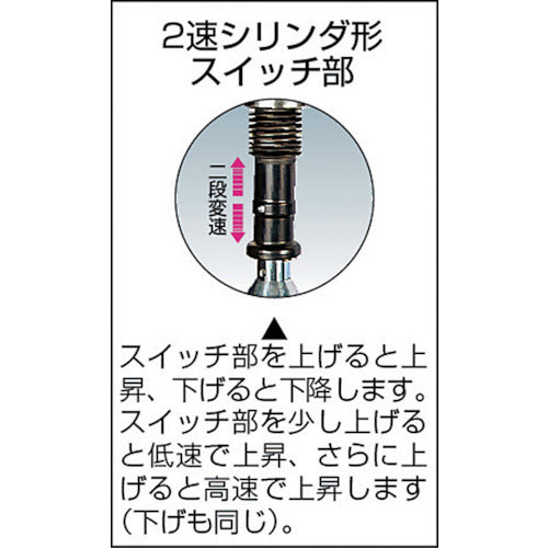 ＫＩＴＯ　電気チェーンブロック　キトーセレクト　２速シリンダ形　６０ｋｇ×１．８ｍ　EDC06SD　1 台