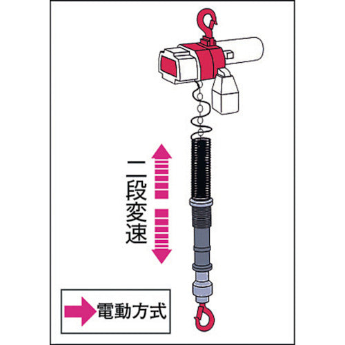 ＫＩＴＯ　電気チェーンブロック　キトーセレクト　２速シリンダ形　６０ｋｇ×１．８ｍ　EDC06SD　1 台