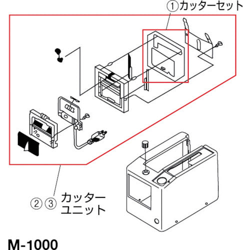 ＥＣＴ　テープディスペンサー用部品　テープカッターセット１．２　（Ｍ−１０００・Ｍ−２０００・ＭＳ−１１００・ＭＳ−２２００用）　254/255　1 Ｓ