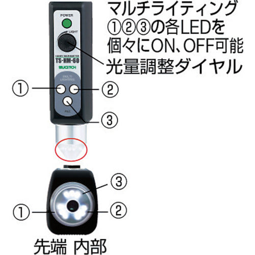 スギトー　ハンディミクロメーター　TS-HM-120　1 個