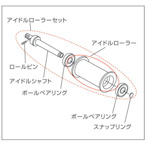 ｍｉｎｅ　アイドルローラー　RMB1-P27　1 個