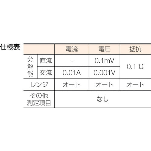 マルチ　デジタル・クランプメーター　MODEL-2020　1 台