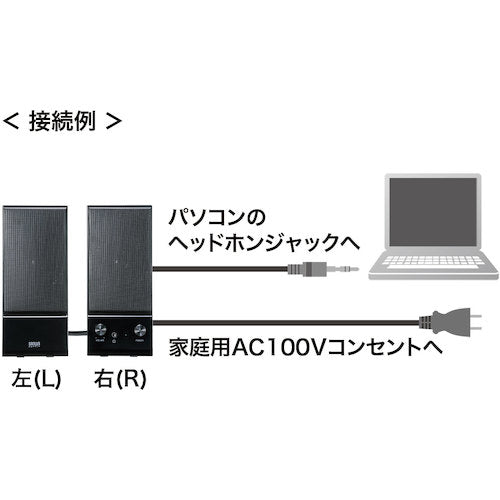SANWA 멀티미디어 스피커 MM-SPL14BKN 1개