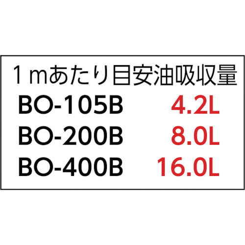 橋本　オイルシート　ポリエステル　１０５０ｍｍ×２５ｍ　BO-105B　1 巻