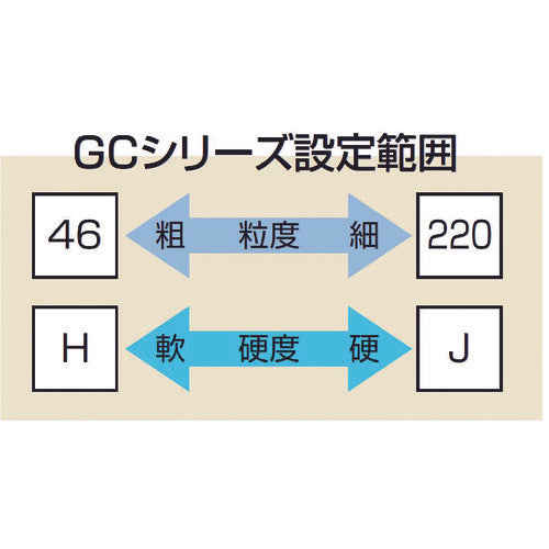 ノリタケ　汎用研削砥石　ＧＣ８０Ｈ緑　２０５Ｘ１９Ｘ２５．４　1000E10380　1 枚