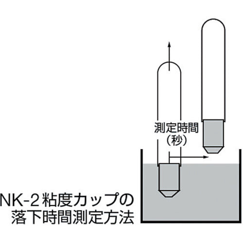 アネスト岩田　粘度カップ　全長２７３ｍｍ　カップ径４６ｍｍ　高さ６１．５ｍｍ　NK-2　1 個