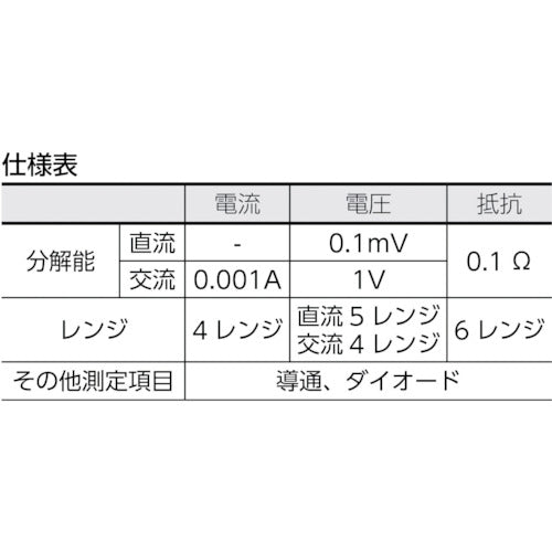 Ａ＆Ｄ　クランプメータークランプ内径約φ２８ｍｍ　AD5585　1 台