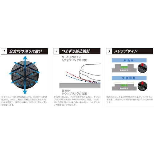 Midori Anzen Super Slip Resistant Safety Shoes HGS110N Black 27cm HGS110N-27.0 1 pair