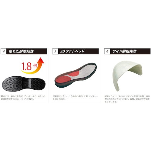 Midori Anzen Super Slip Resistant Safety Shoes HGS110N Black 27cm HGS110N-27.0 1 pair