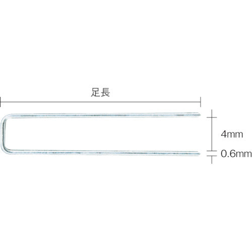 ＭＡＸ　タッカ用ステープル　肩幅４ｍｍ　長さ２２ｍｍ　５０００本入り　422J　1 箱