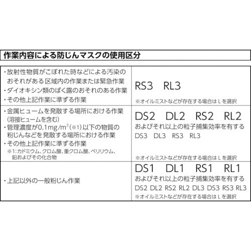 ３Ｍ　交換用ろ過材　２０７１　２個入り　2071　1 組