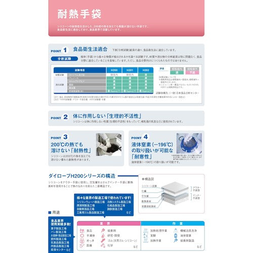 ＤＡＩＬＯＶＥ　耐熱用ダイローブＨ２００（Ｌ）　DH200-L　1 双