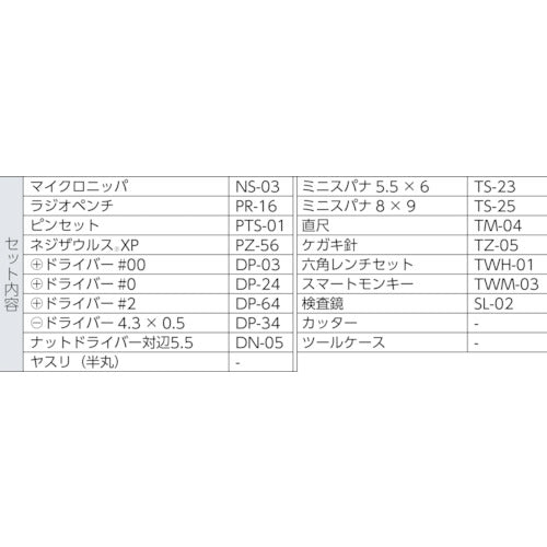 ＥＮＧＩＮＥＥＲ　ツールキット　KS-14　1 Ｓ