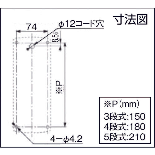 パトライト　ウォールマウント薄型ＬＥＤ壁面　WEP-302-RYG　1 台