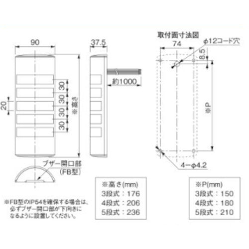 パトライト　ウォールマウント薄型ＬＥＤ壁面　WEP-302-RYG　1 台