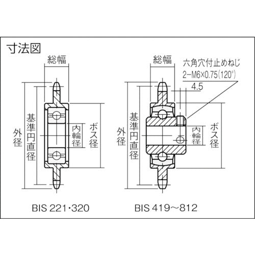 イマオ　エンプラスプロケットアイドラー　BIS221　1 個