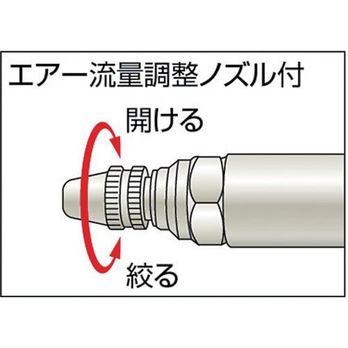 ＴＲＵＳＣＯ　高圧用エアダスター　プラグタイプ　標準ノズル　TD-K80　1 個
