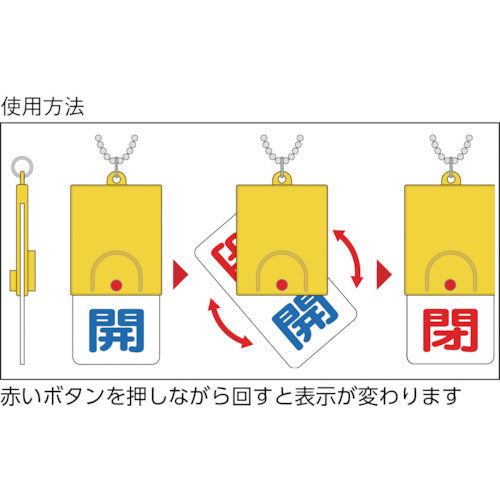 ユニット　回転式両面表示板　開：赤文字　閉：緑文字　１０１×４８　857-32　1 個