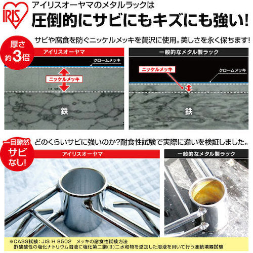 ＩＲＩＳ　１０４９８４　スチールラック　メタルミニ（キャスター付）１１００×３５０×１２６０　MTO-1112C　1 台