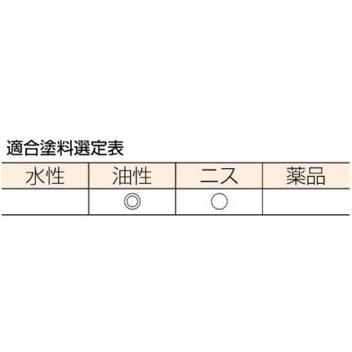 ＴＲＵＳＣＯ　長柄高級万能刷毛　１０号　３０ｍｍ幅　TPB-391　1 本