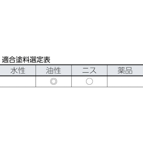 ＴＲＵＳＣＯ　スミ切り用刷毛　３０ｍｍ　TPB-531　1 本