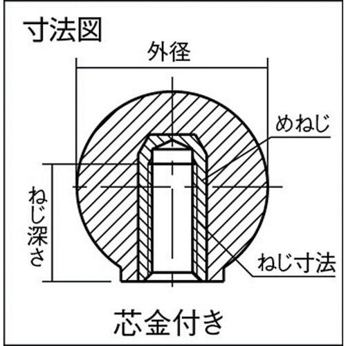 ＴＲＵＳＣＯ　樹脂製握り玉　金具付赤　２５ＸＭ８ｍｍ　（２０個入）　TPC25-8R　1 箱
