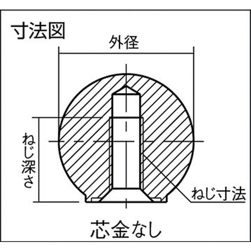 ＴＲＵＳＣＯ　樹脂製握り玉　金具なし黒　２０ＸＭ６ｍｍ　（２０個入）　TPB20-6BK　1 箱