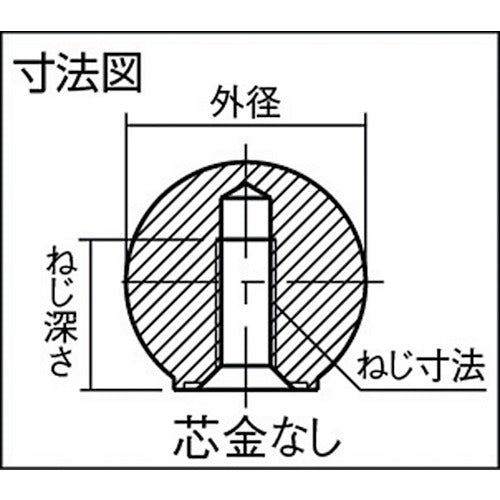 ＴＲＵＳＣＯ　ステンレス製握り玉　Φ３２Ｘ１０ｍｍ　TSB32-10S　1 個